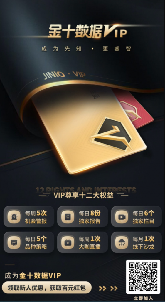 金十数据VIP